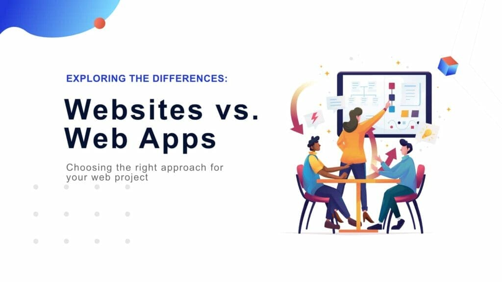 Investigating the disparities between websites and web applications in the field of web development.