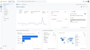 A user interface for a Google analytics dashboard displaying various graphs and metrics such as engagement over time, user retention, and geographic distribution of users.